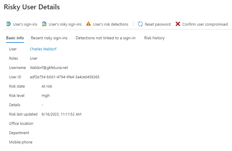 Risky User Details after a User reported suspicious activity alert