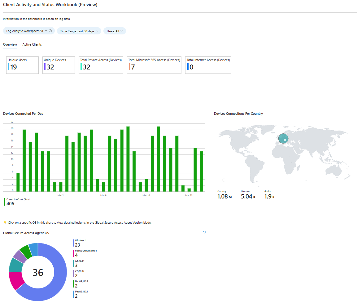 Client-Activity-Workbook