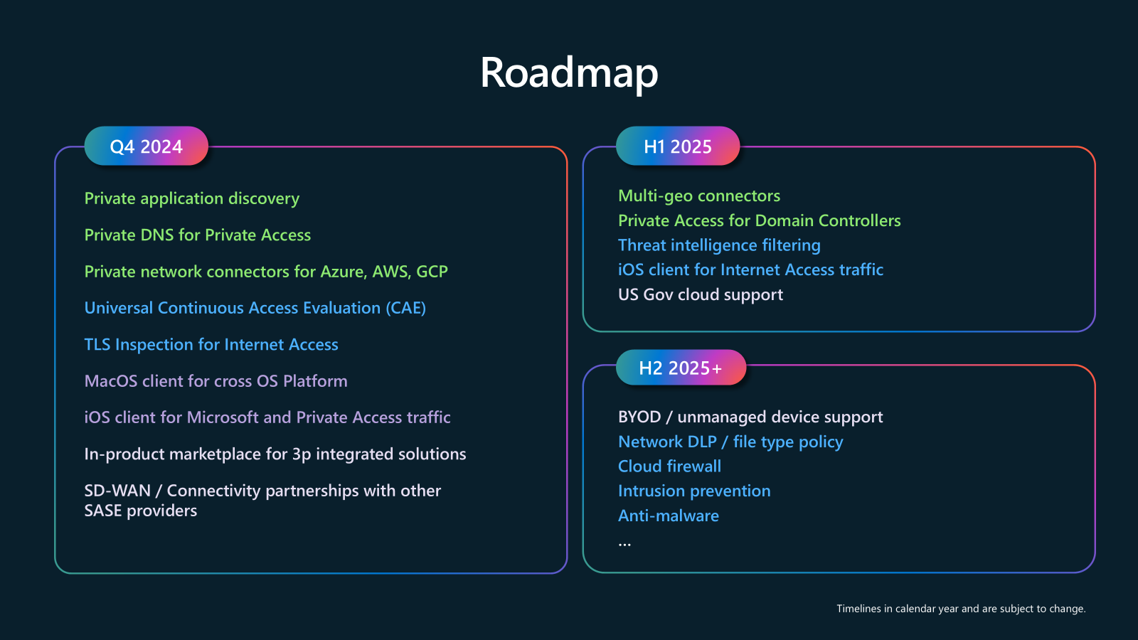 Ignite-GSA-Roadmap