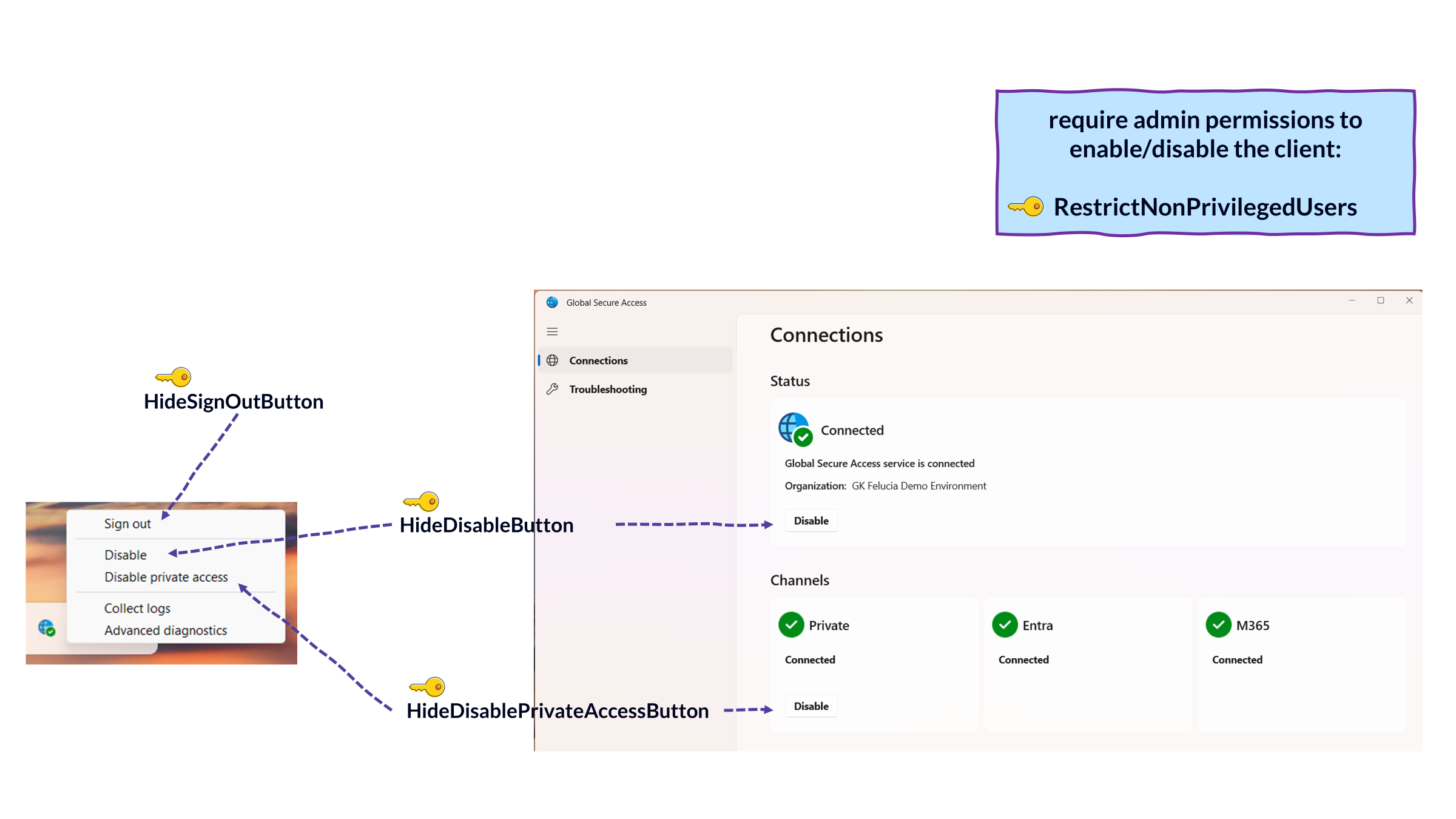 Picture 12: Client Hardening