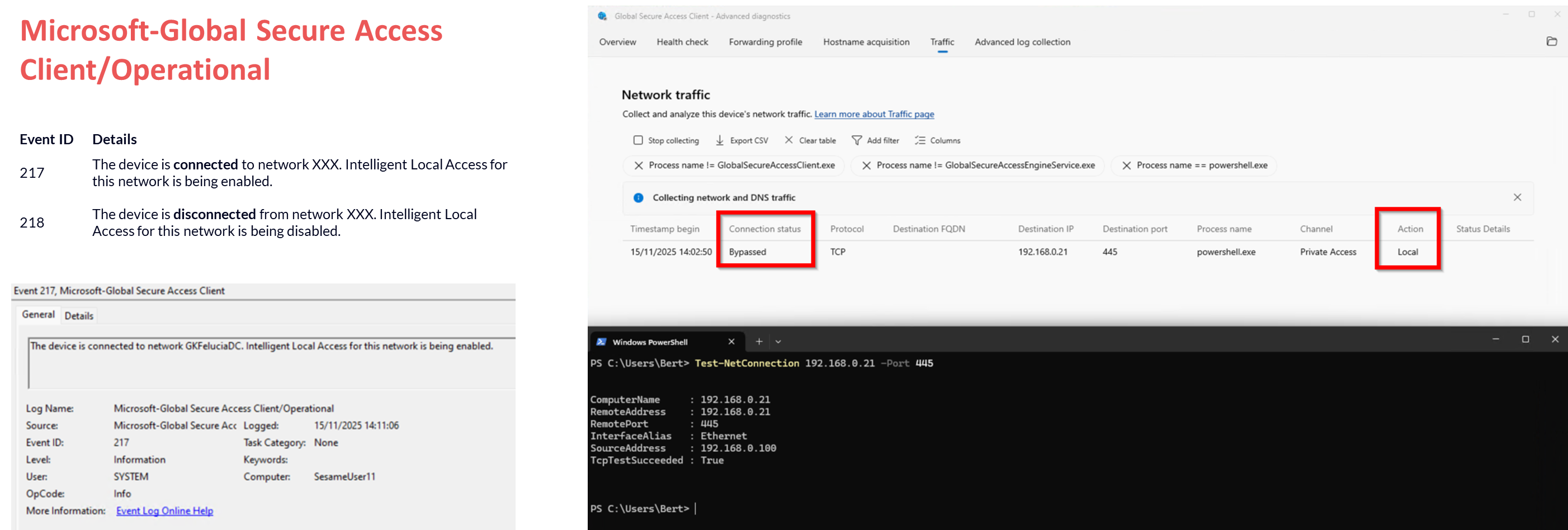Picture 13: ILA logging