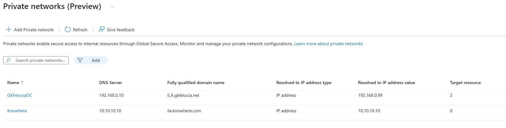 Picture 4: Mulitple Private Networks