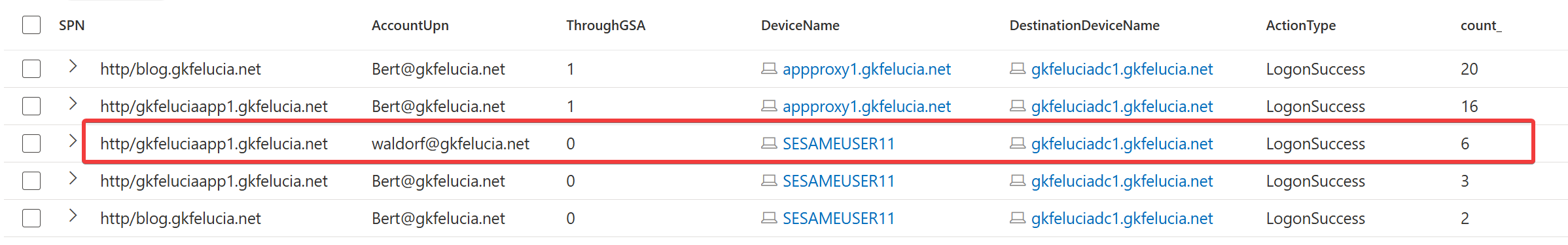 Picture 13: sample output