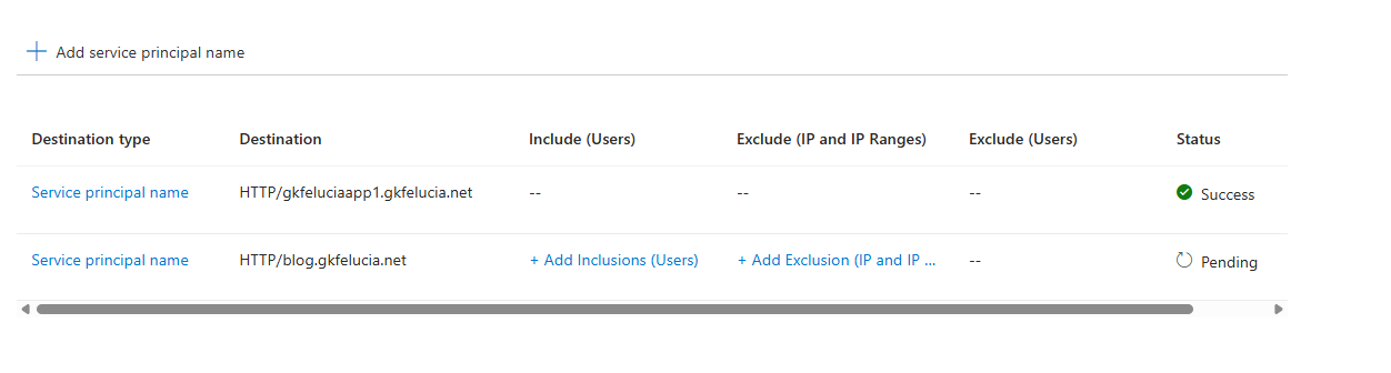 Picture 5: Overview Service Principals