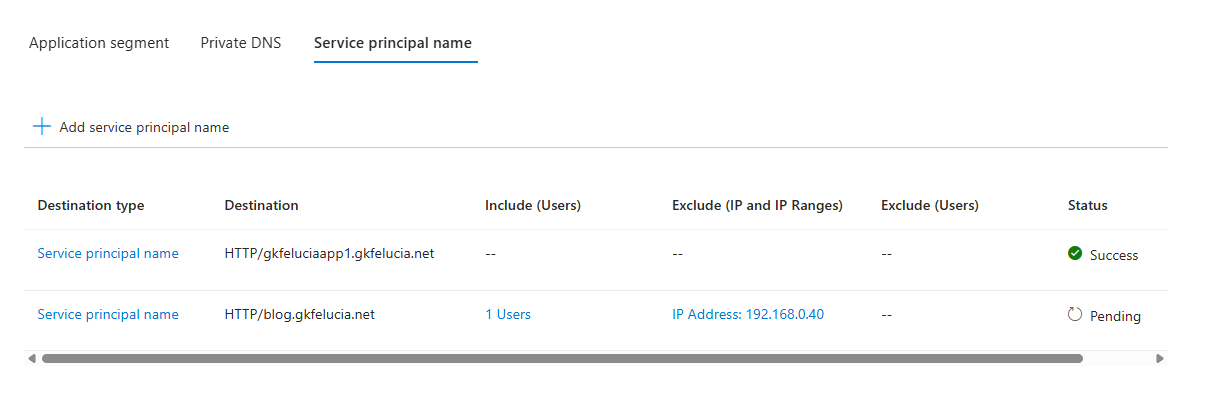 Picture 7: configured SPNs