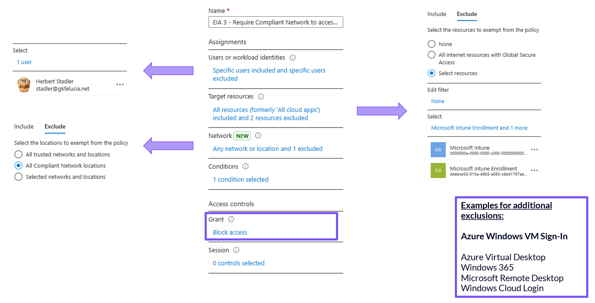 Picture 4: Conditional Acces Policy config